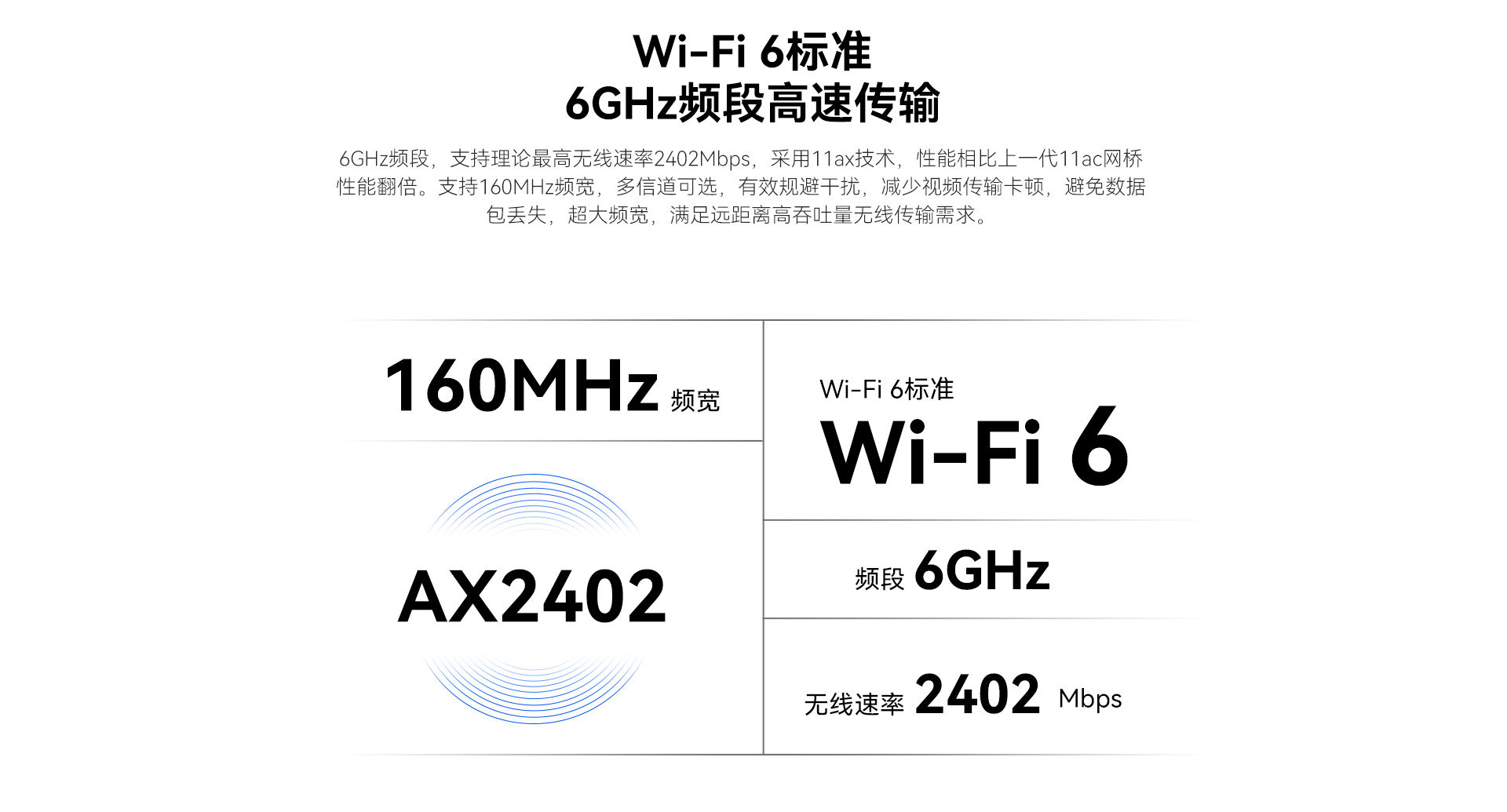 WB6axH6-20系列详情页1920px(2025.12_03_1770275896.jpg