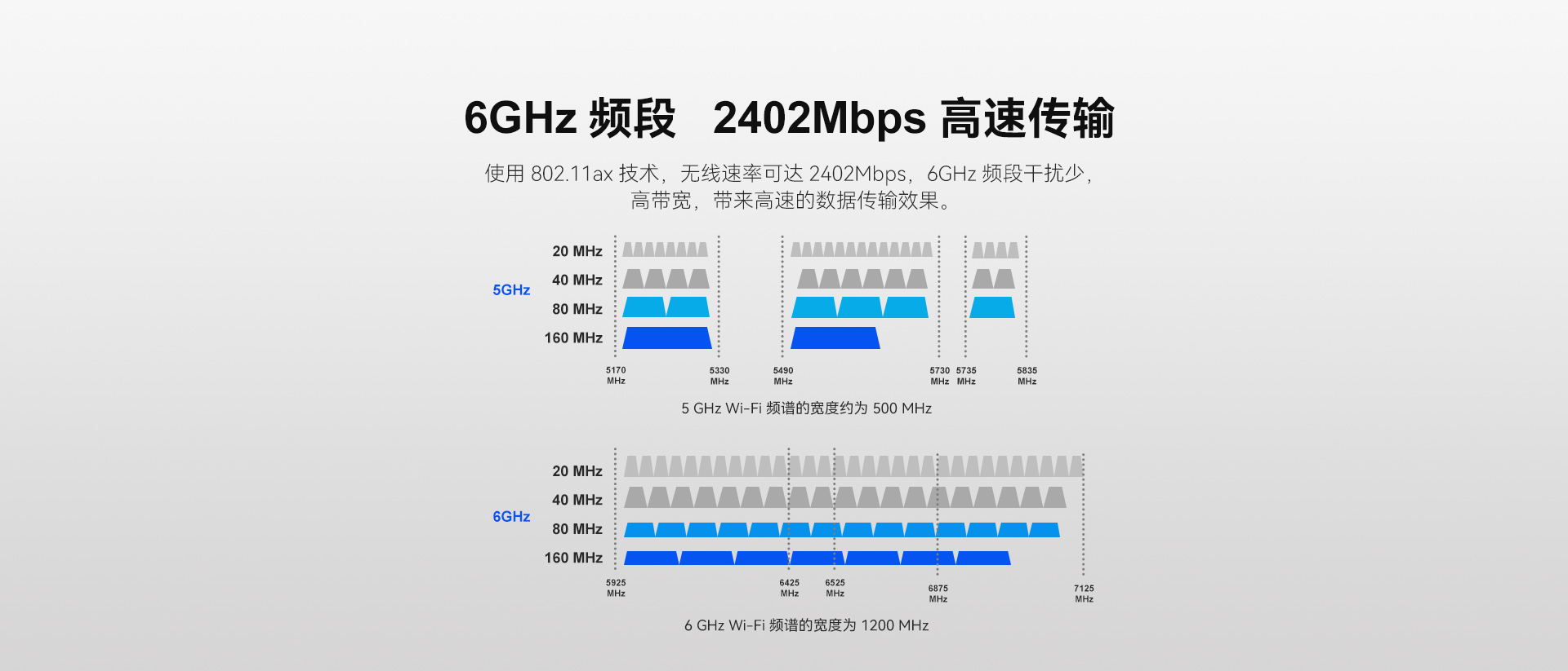 WB6axH6-20系列详情页1920px(2025.12_07_1766806354.jpg